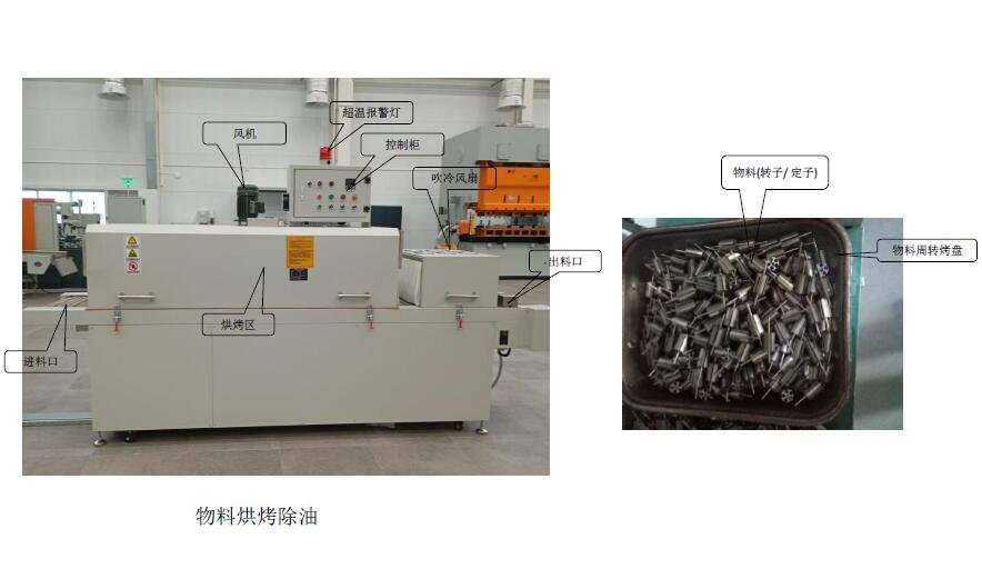 Removes oil from the motor iron core of Drone Motor Iron Core