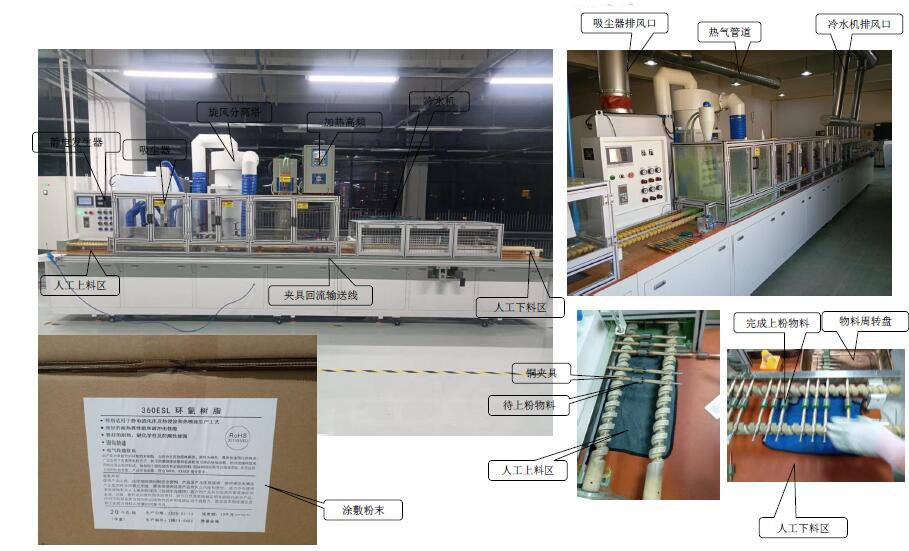 Epoxy Powder Coating Process After Stamping of Drone Motor Iron Core
