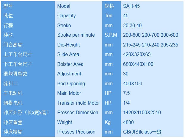 45 tons of high-speed punching machine detailed 