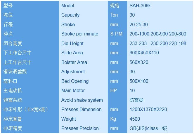 30T Gantry high-speed punching machine detailed 