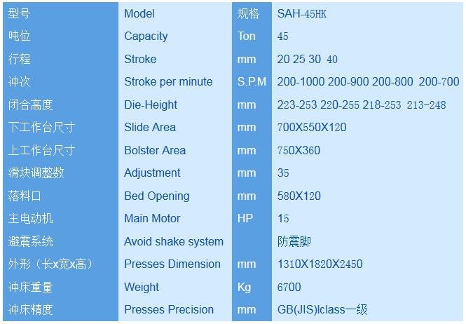 45T Gantry High-speed precision press detailed 
