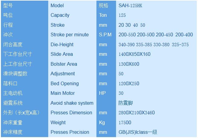 125T Dragon Gate high-speed presses detailed 